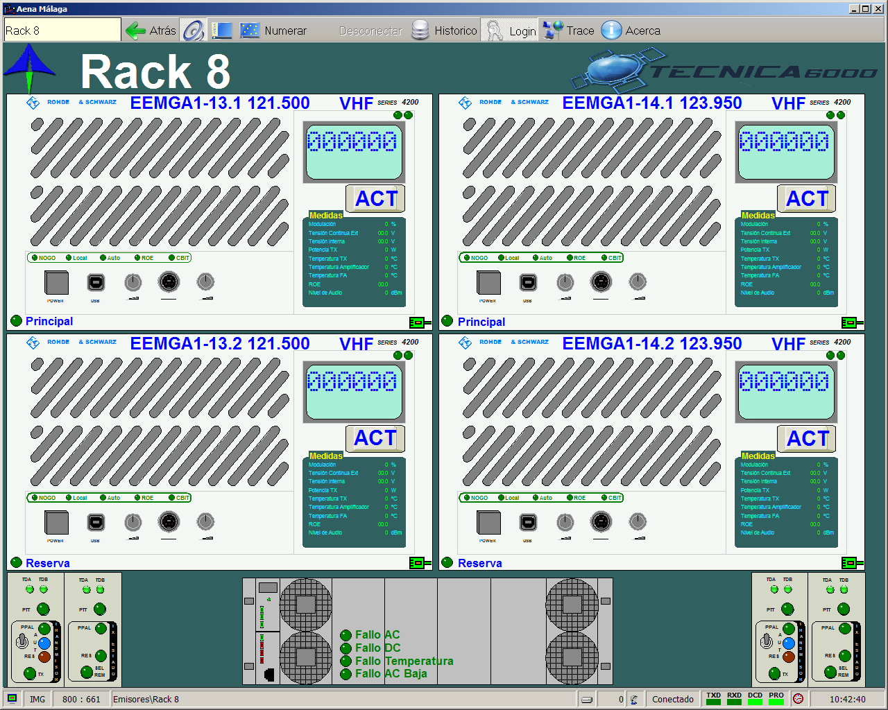 Equipos instalados en el Rack 8 supervisados mediante WinSIT32